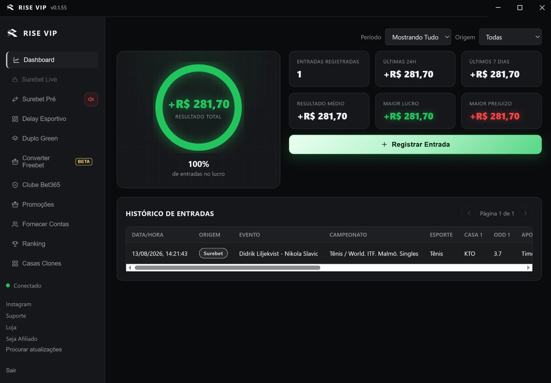 Dashboard do software Rise com resultado total e histórico de entradas